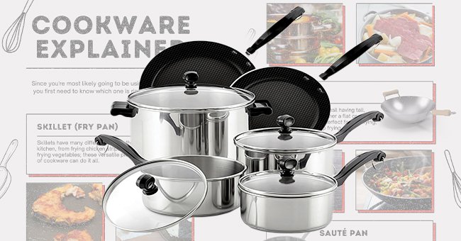 Weekly Infographic: Most Popular Cookware In One Picture