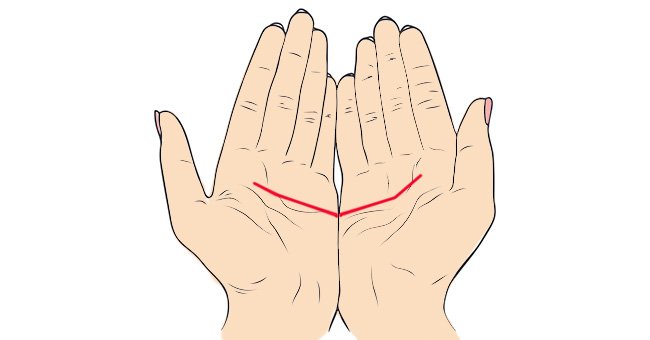 Líneas de las manos a la misma altura. | Foto: Shutterstock