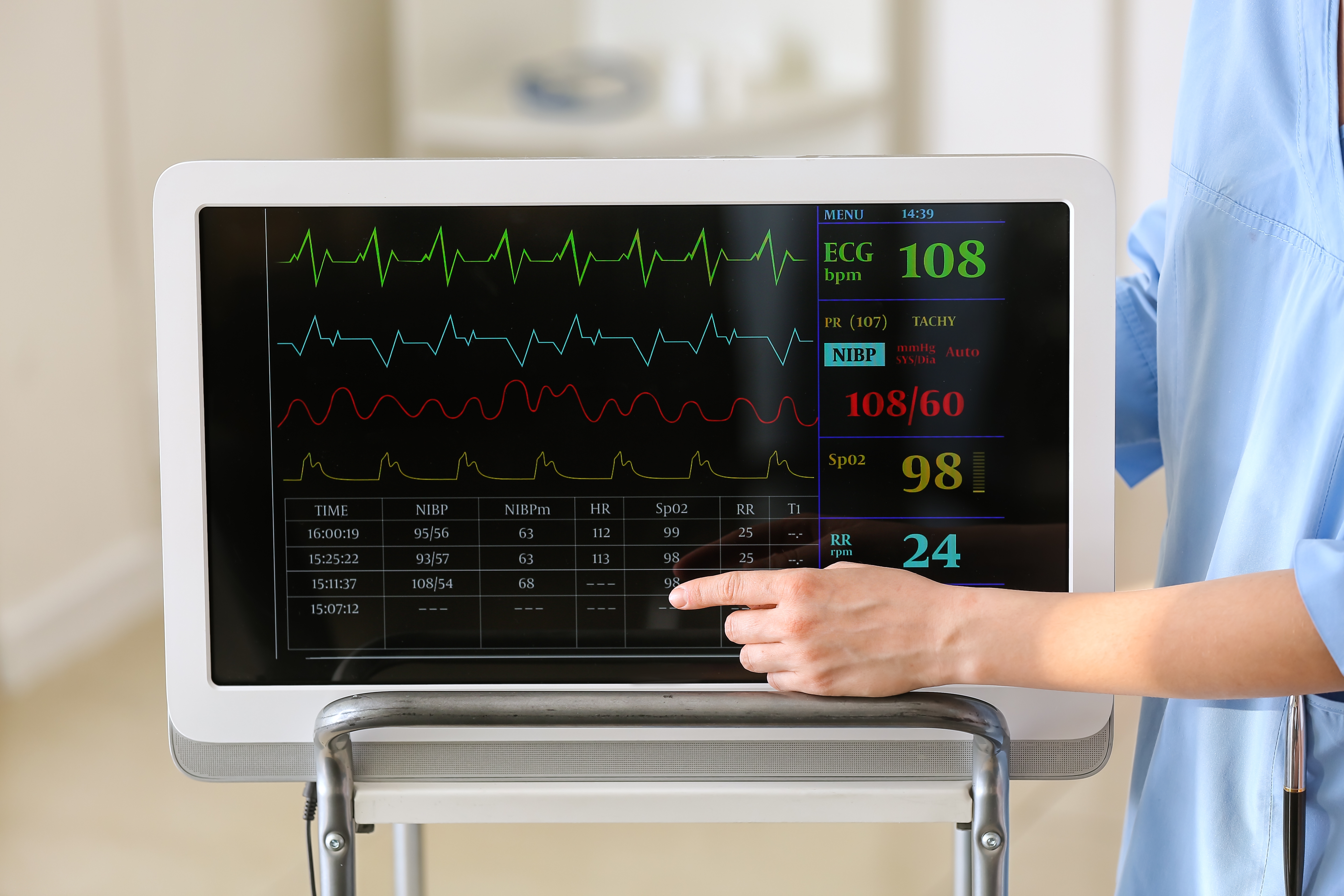 Doctor near modern heart rate monitor | Source: Shutterstock