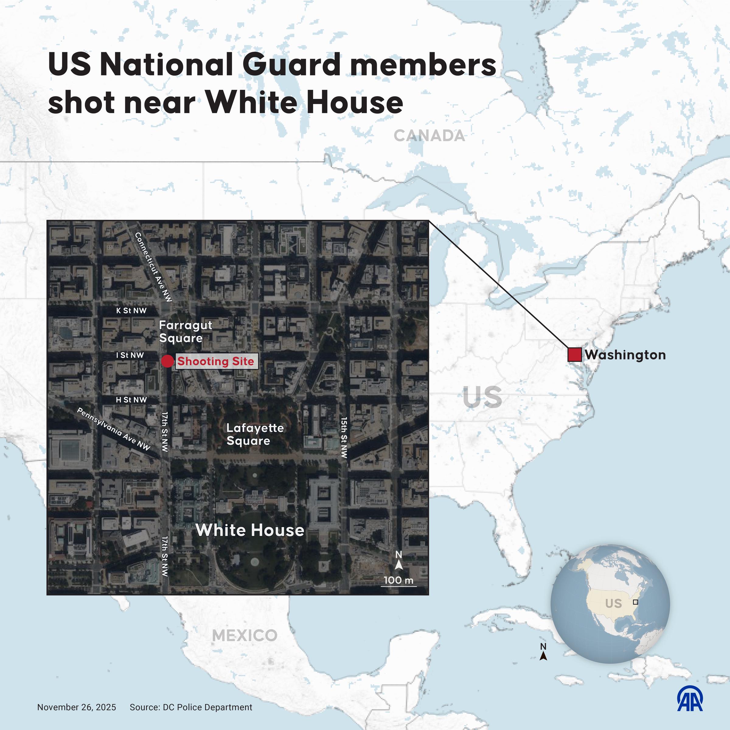 An infographic titled "US National Guard members shot near White House" created in Ankara, Turkiye on November 26, 2025 | Source: Getty Images