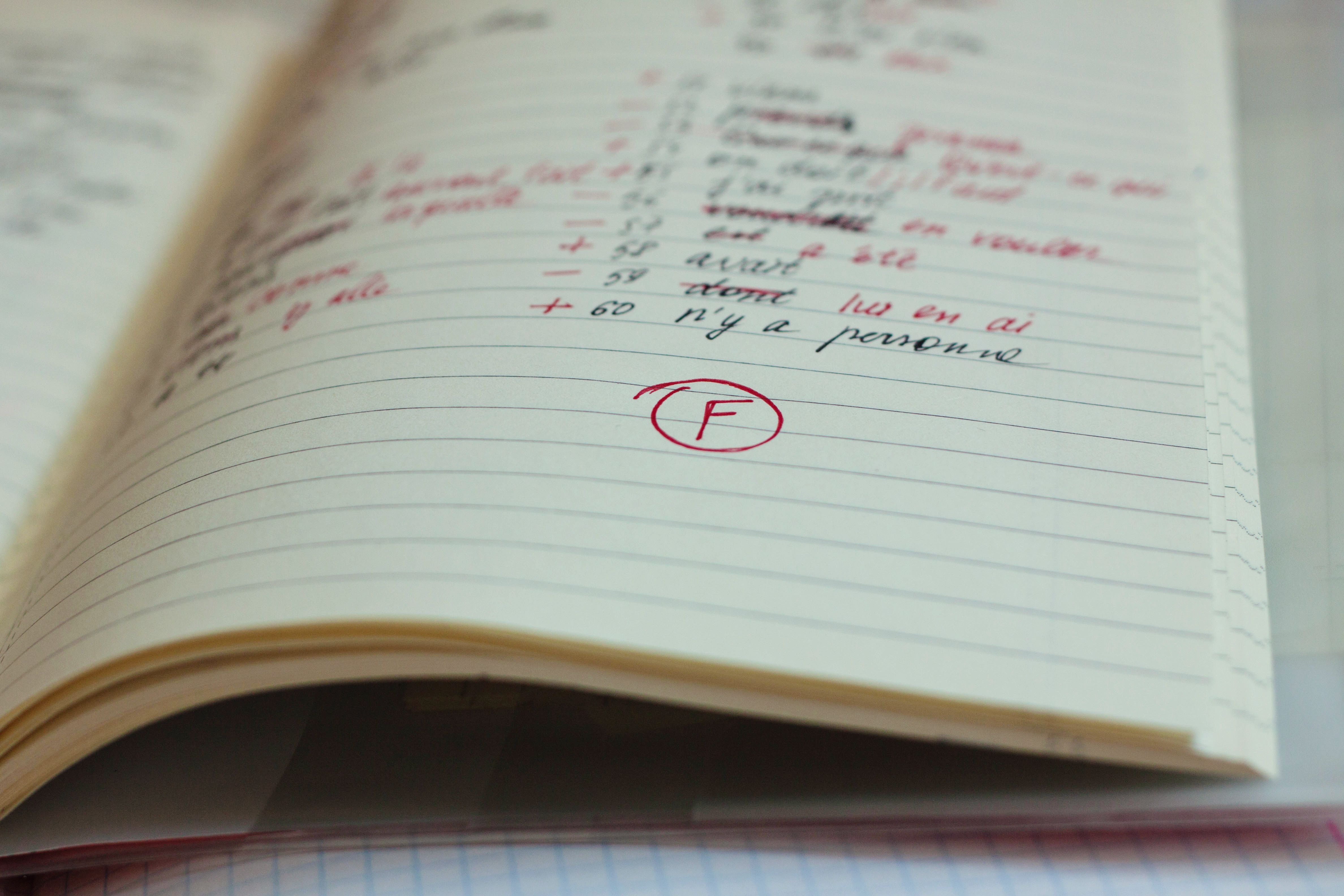 Close-up of a notebook with a poor grade | Source: Shutterstock