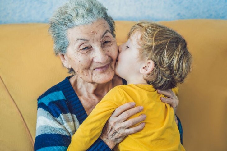 Source: Shutterstock