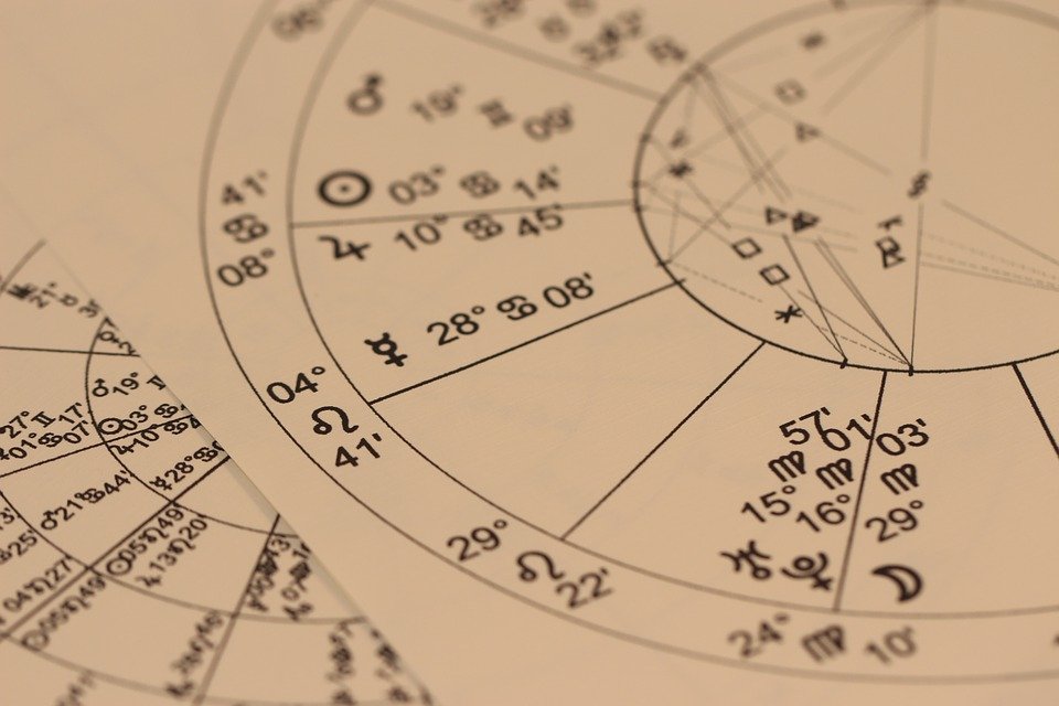 Carta astral, signos del zodiaco. | Imagen: Max Pixel