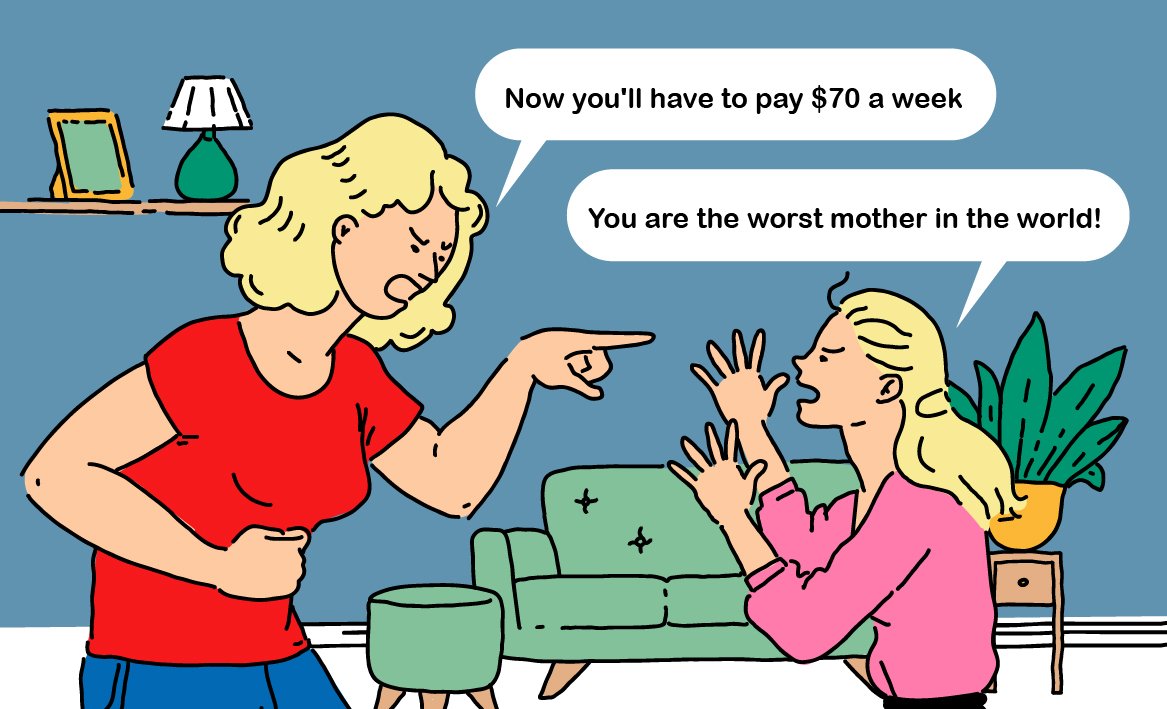 Should You As A Parent Ask Your Children To Pay a Rent? Here Is An Answer