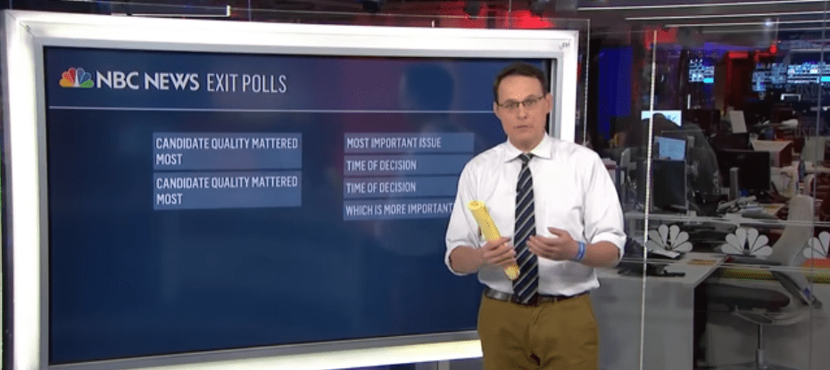 MSNBC's Steve Kornacki breaks down data on air in the 2020 presidential election | Photo: Youtube/MSNBC