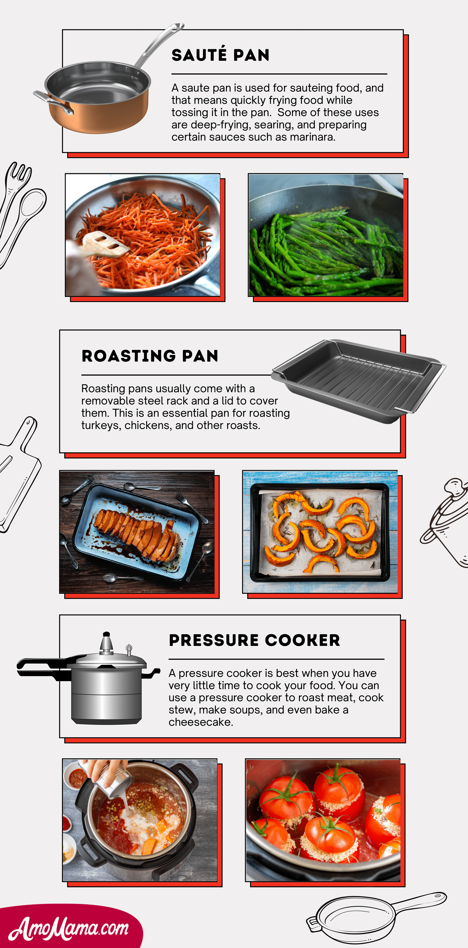 Inforgraphic explaining the different uses of cookware | Source: AmoMama