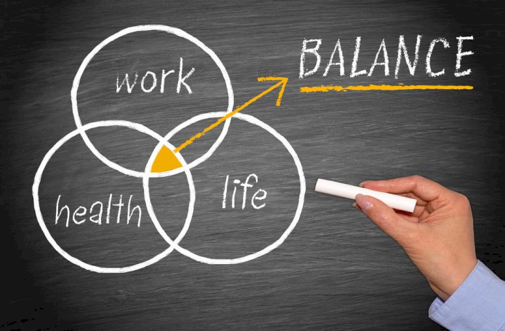 Top Lifestyle Trends for 2020