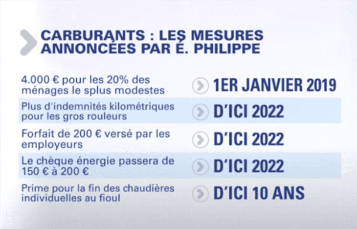 source: Youtube / RMC