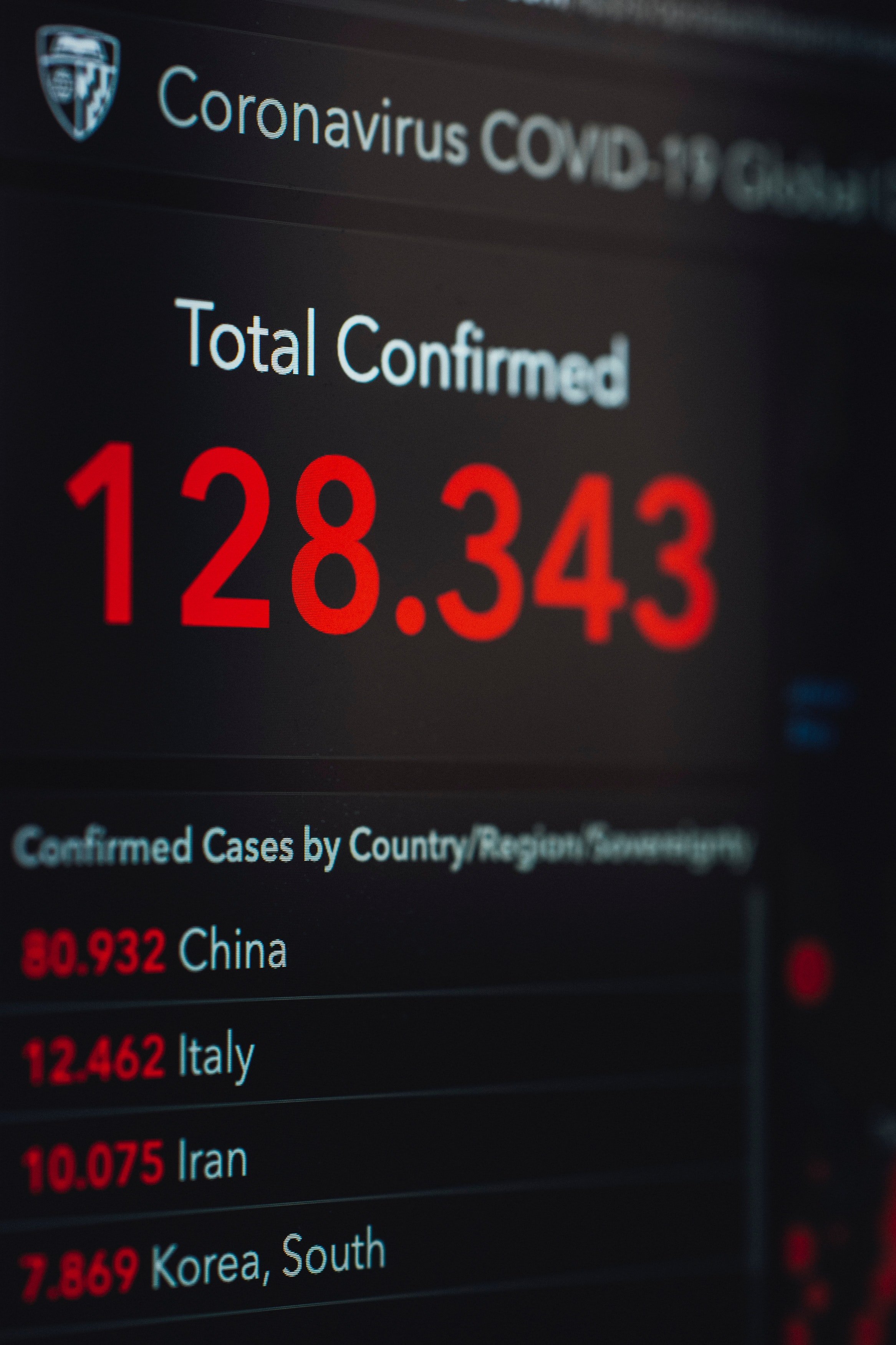 Pictured - Coronavirus statics of different countries on the screen | Source: Pexels 