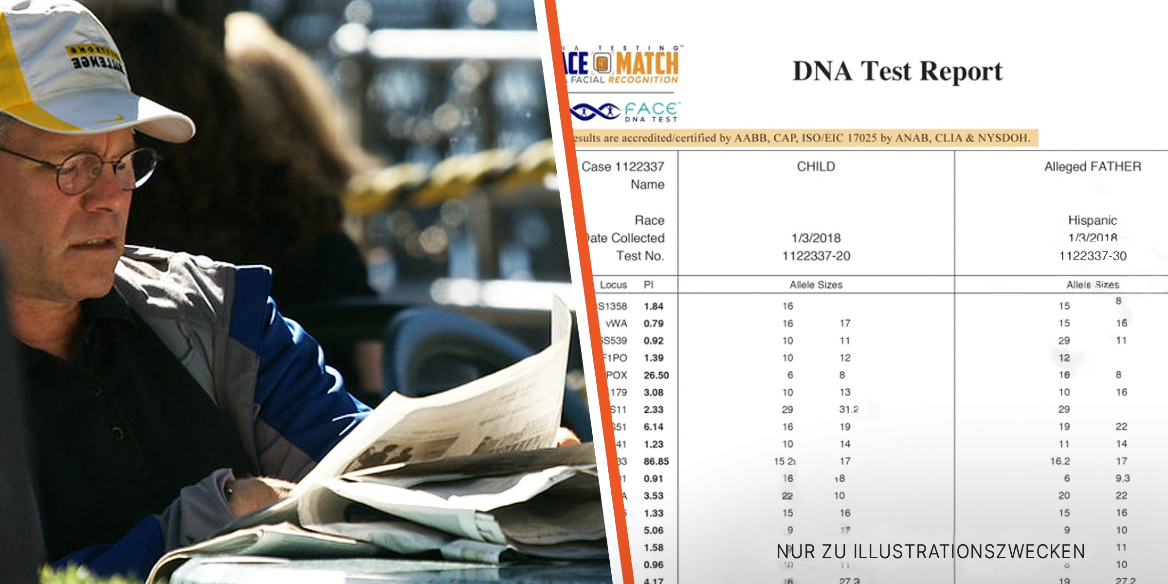 Ein Mann liest einen Bericht. | Ein Musterdokument für ein DNA-Testergebnis. | Quellen: Facebook.com/facednatest | Flickr.com/"Man Reading Paper" (CC BY-ND 2.0) von MaplessInSeattle