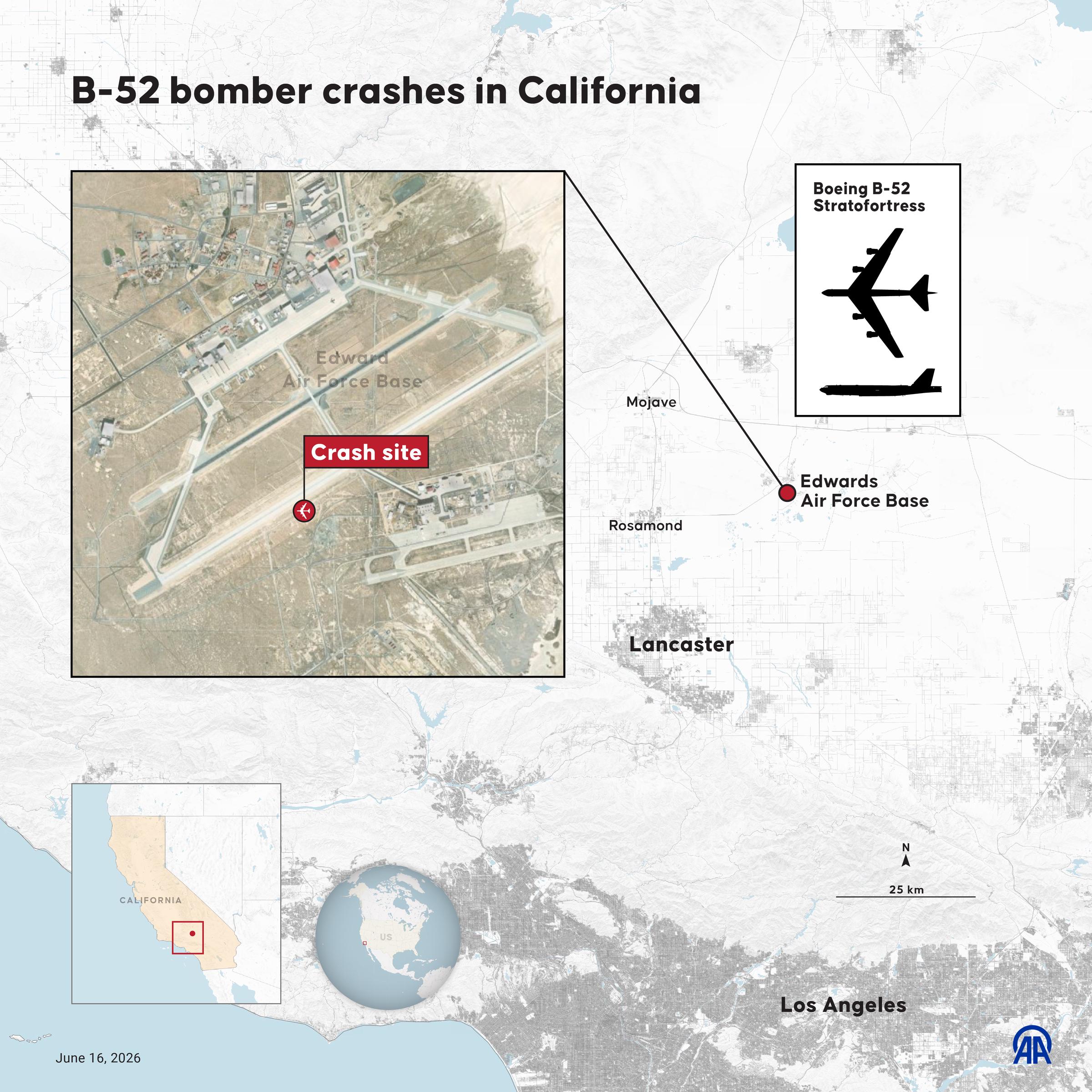 The B-52 crashed shortly after taking off from Edwards Air Force Base, a major testing site in California's Mojave Desert. Officials said the aircraft was on a routine test mission when it went down, killing all eight people on board. | Source: Getty Images