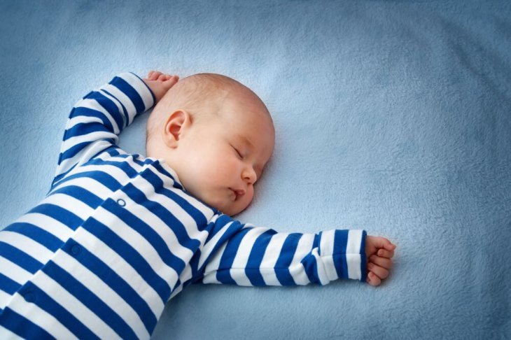 Source: Shutterstock