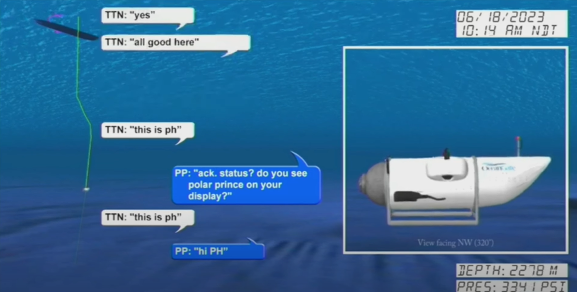 Screenshot of the animation shown by at the US Coast Guard hearings into the Titan investigation on Monday, September 16, 2024 | Source: Youtube/ABC News 4