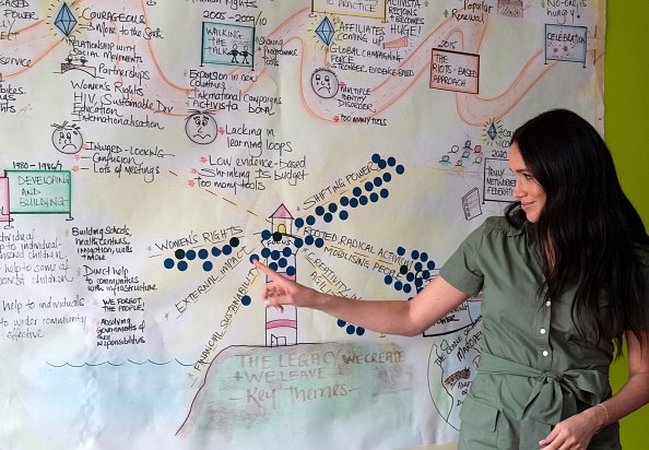 Meghan, Duchesse de Sussex visite Action Aid pour participer aux discussions lors de la tournée royale en Afrique du Sud le 1er octobre 2019 à Johannesburg, Afrique du Sud | Photo : Getty Images