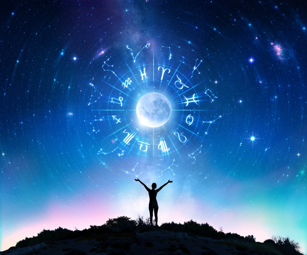 A photo showing the Zodiac signs | Photo: Shutterstock