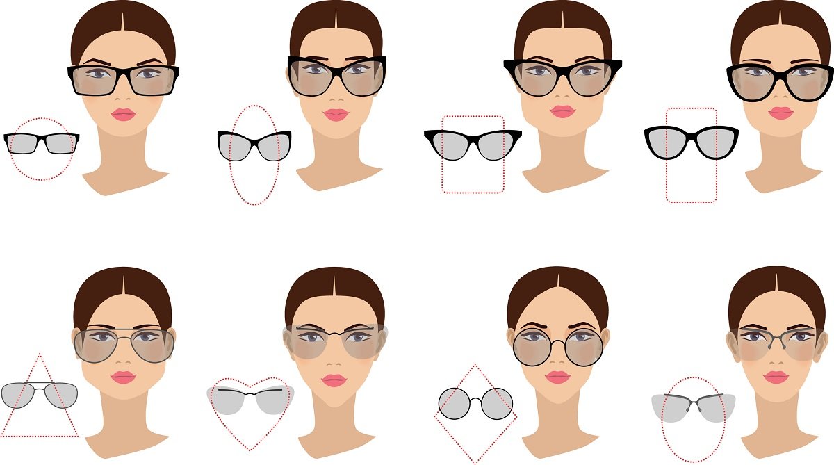 Diferentes formas de rostro combinadas con formas de gafas. | Foto: Shutterstock