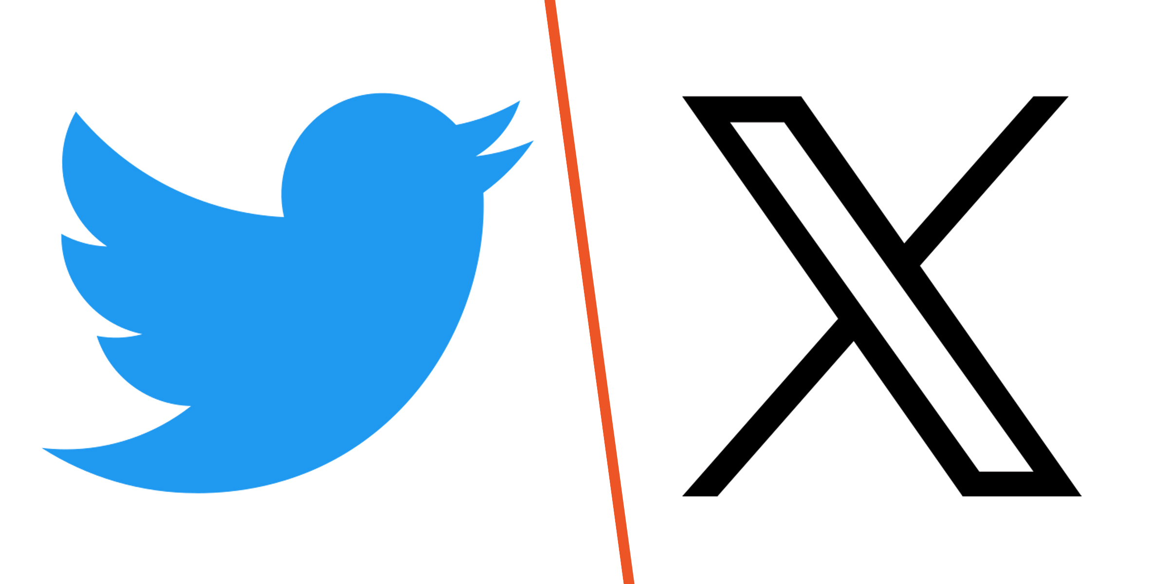 Twitter's old and new logo | Source: Wikimedia Commons