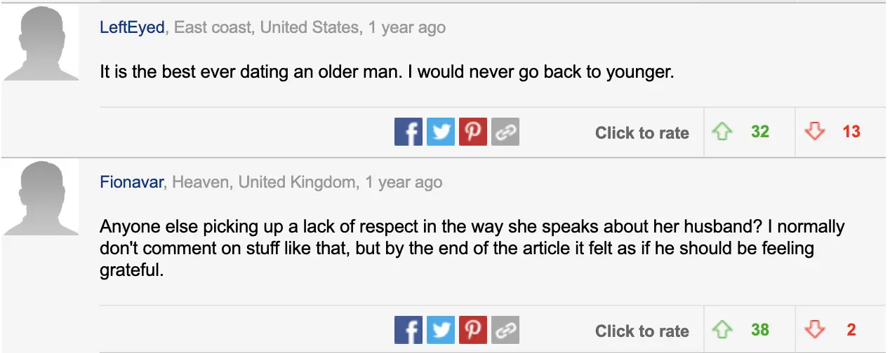 Internet user comments dated 2022 | Source: Daily Mail UK