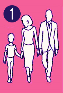 Famille numéro 1| Source : AmoMama