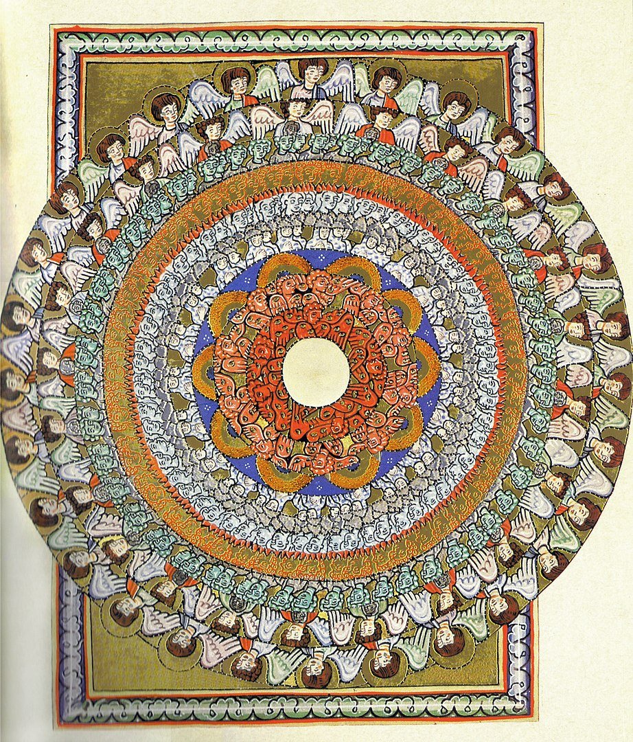 La jerarquía angélica. Visión sexta del libro del Scivias.| Fuente: Wikipedia