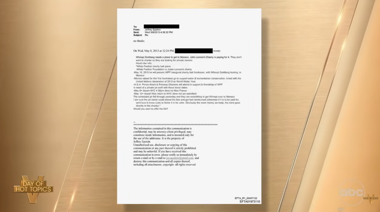 A May 8, 2013 email referencing Whoopi Goldberg is shown on screen during the broadcast | Source: YouTube/TheView