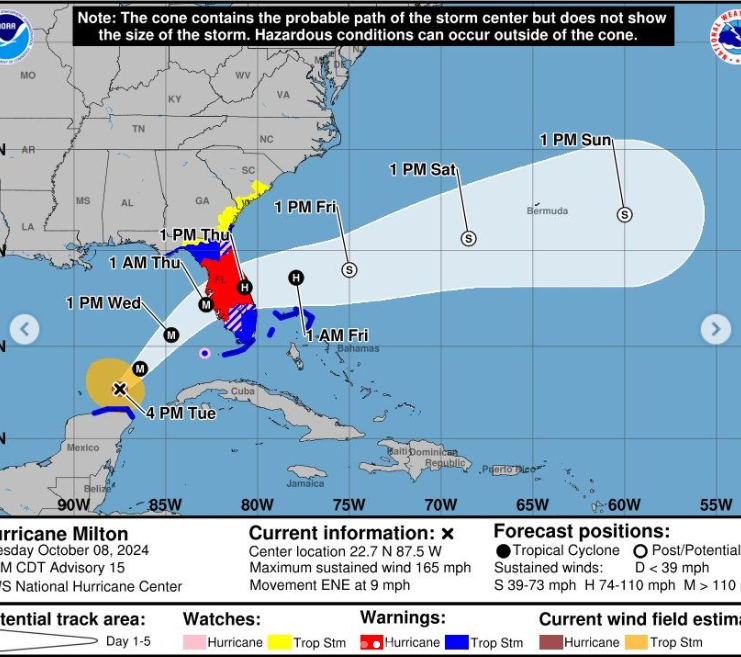 The National Hurricane Centers graph, posted on October 8, 2024 | Source: Instagram.com/nwsnhc_hurricanes