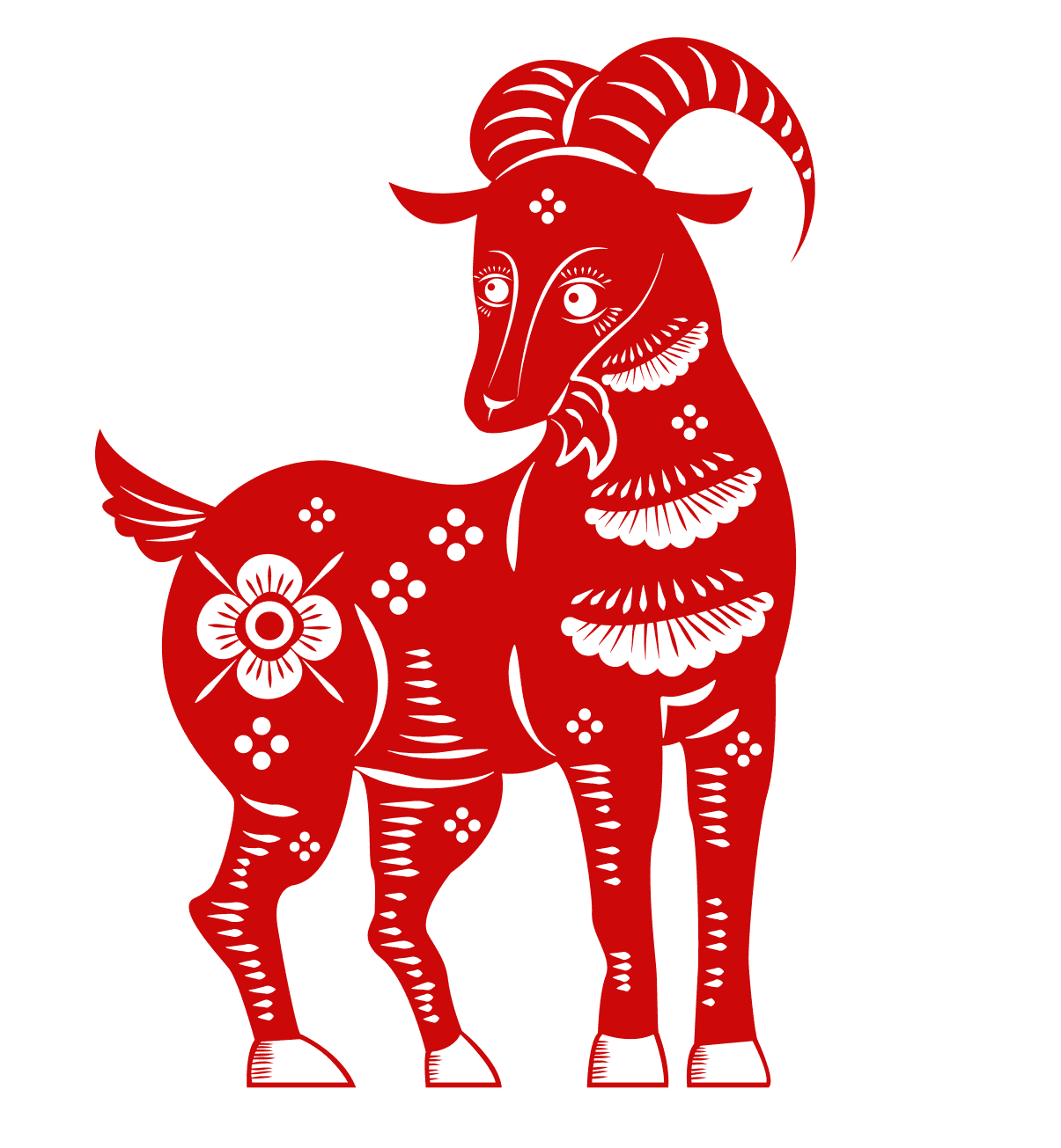 Signo del Año de la Cabra || Fuente: Shutterstock
