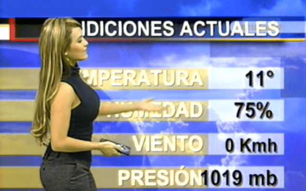 Karla Luna explicando el reporte del clima.| Foto: YouTube/ Diosas del Clima.