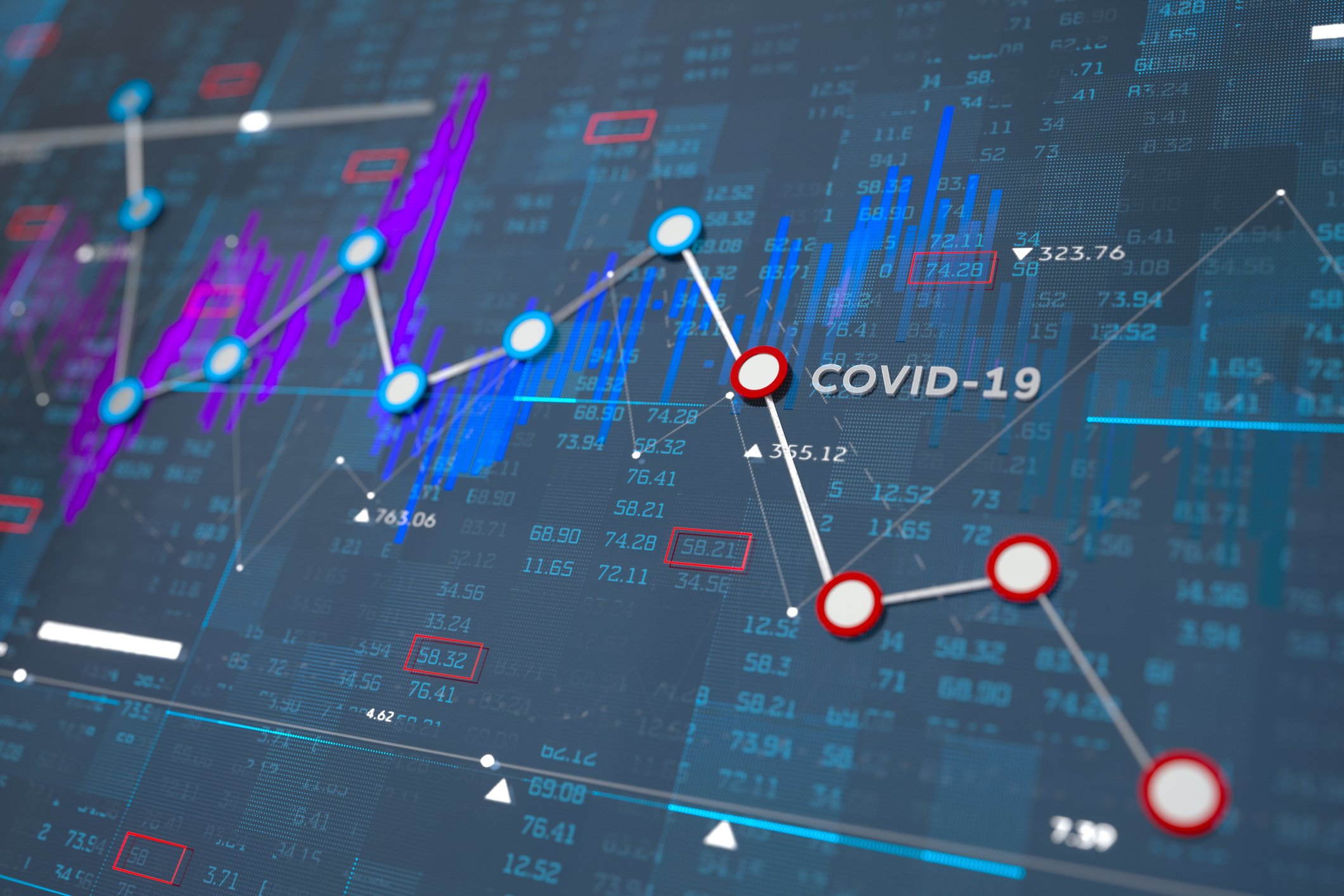 Digital generated image of financial line chart showing fallings because of coronavirus COVID-19 on blue background. | Photo: Getty Images