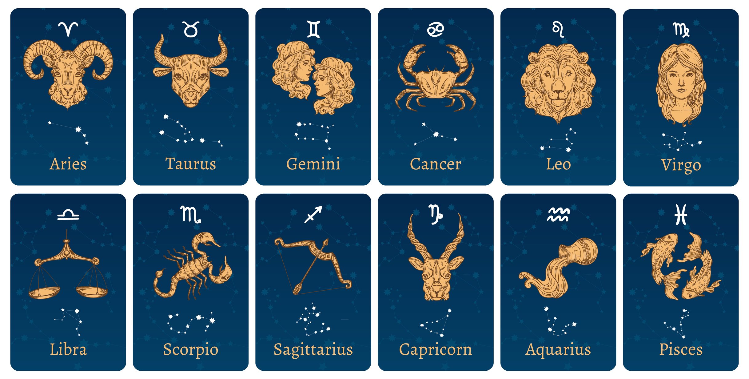 Les douze signes du zodiaque |  photo: Getty Images