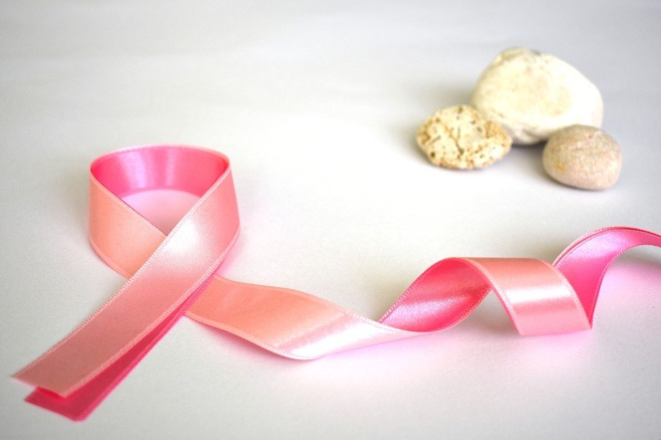 Sings of breast cancer ll Source: Pixabay