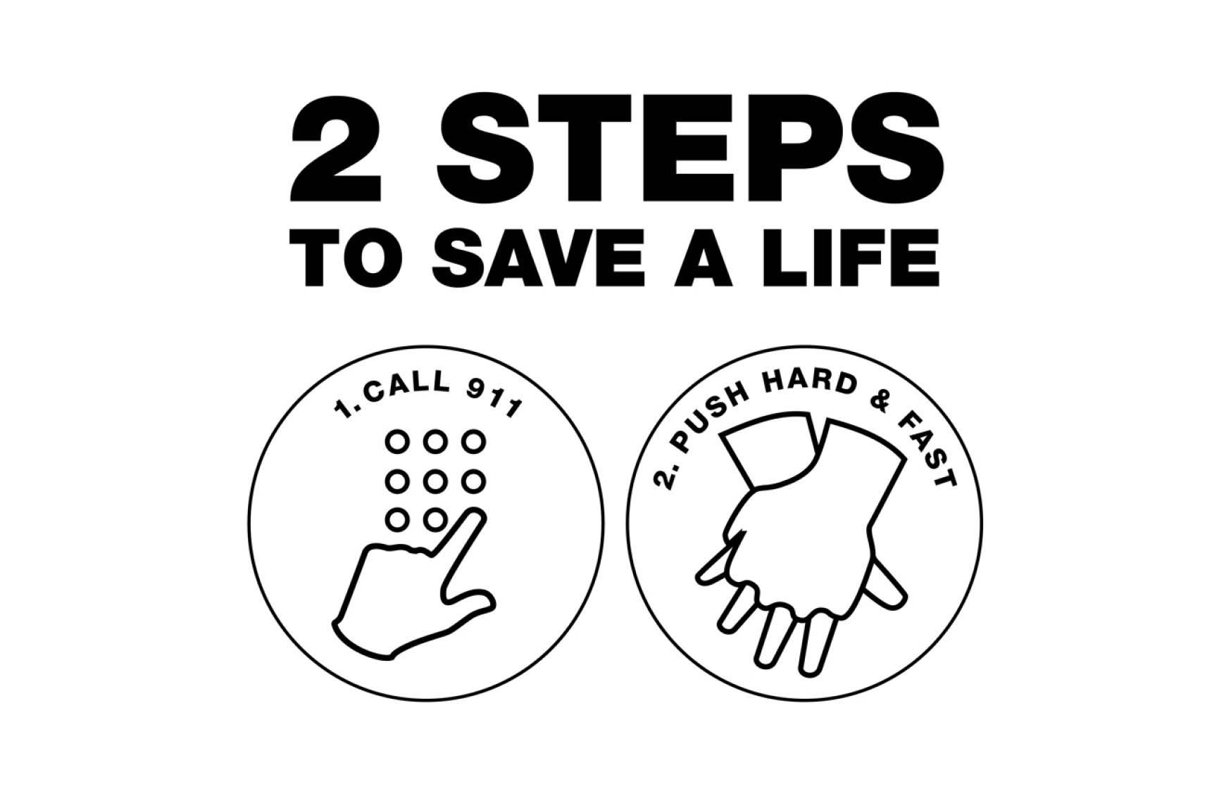 Two important steps to save the life of a person suffering from a heart attack. | Photo: cpr.heart.org