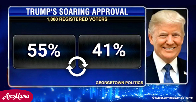 Donald Trump Confused Followers with His 55% Approval Rating That ...