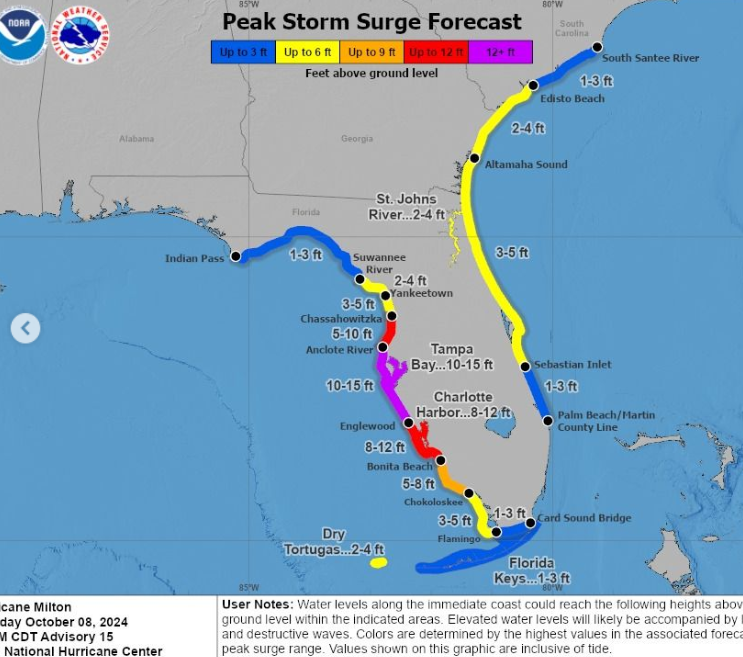 The National Hurricane Centers graph, posted on October 8, 2024 | Source: Instagram.com/nwsnhc_hurricanes