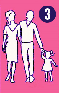 Famille numéro 3 | Source : AmoMama
