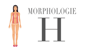 Morphologie H. | Photo : Unsplash