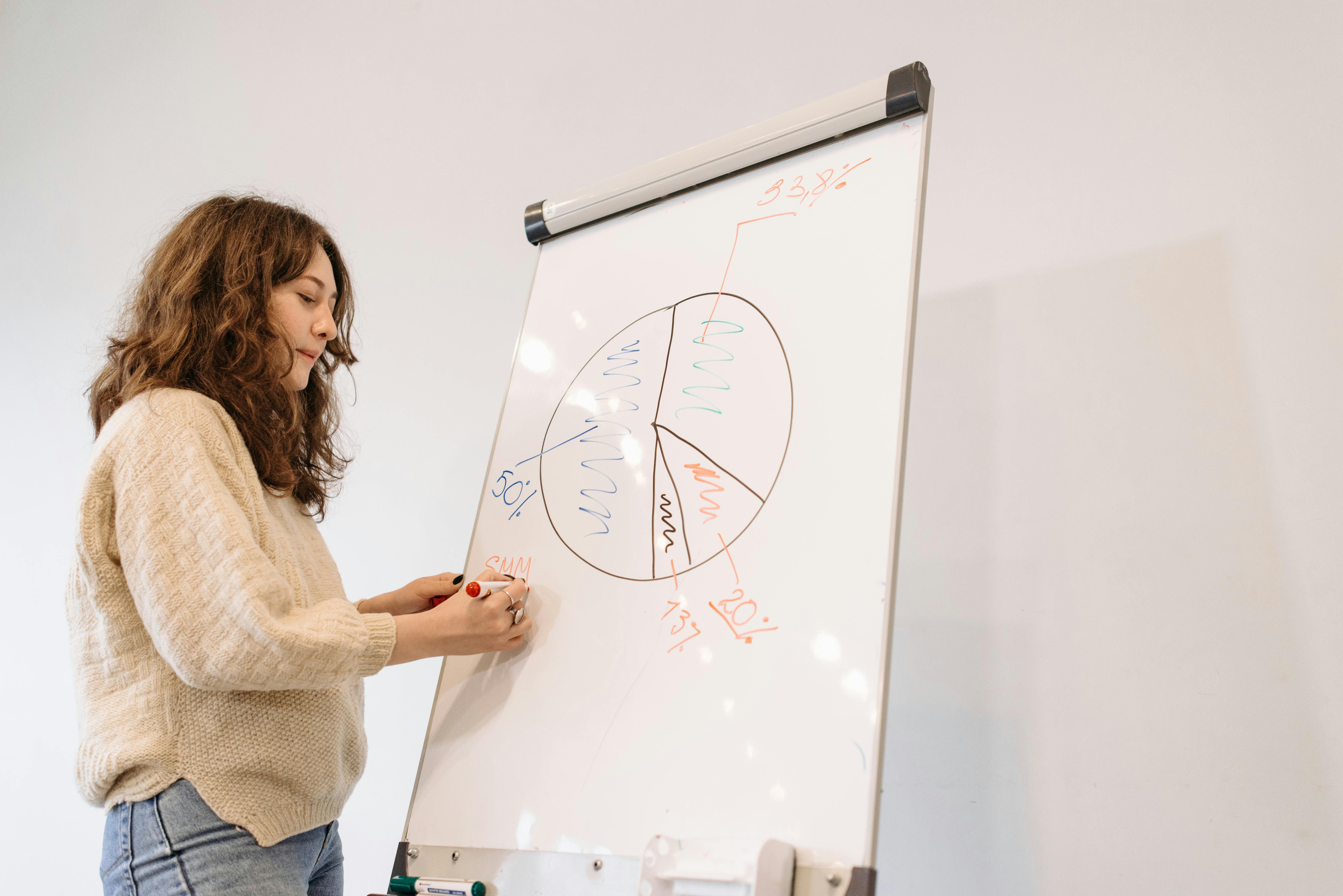 A pie chart drawn on a whiteboard | Source: Pexels