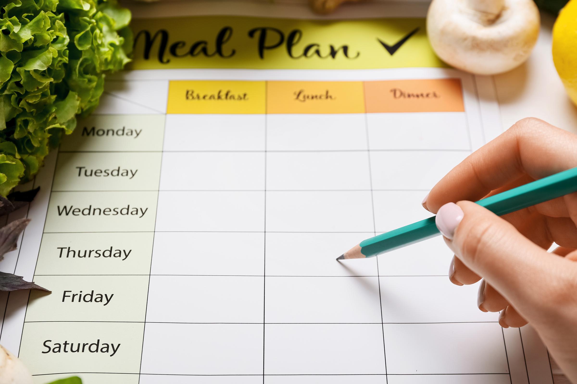 Woman creating a meal plan | Source: Shutterstock