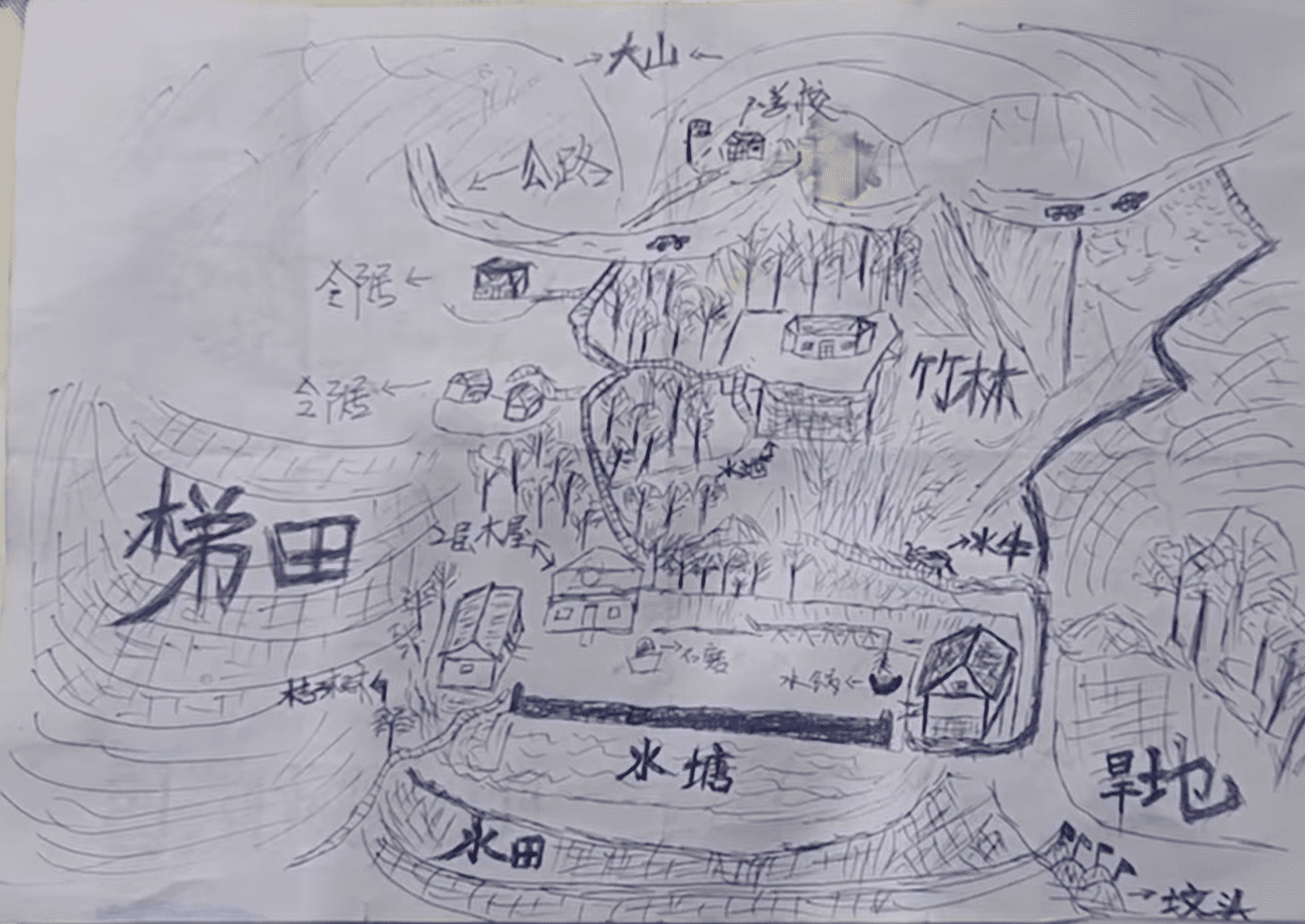 Un mapa dibujado a mano del pueblo de Li Jingwei. | Foto: Youtube/South China Morning Post