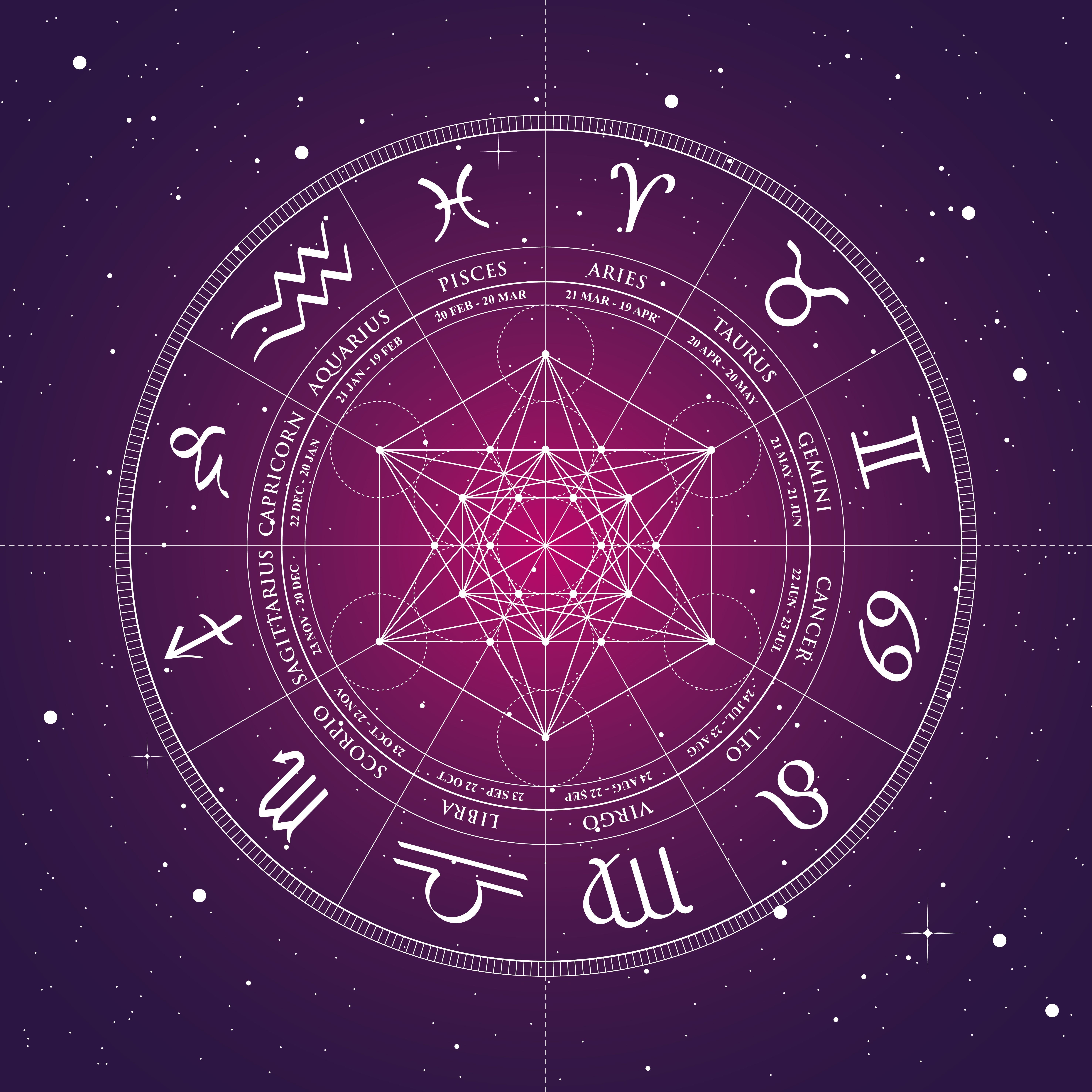 Zodiac signs in a circle. | Photo: Shutterstock