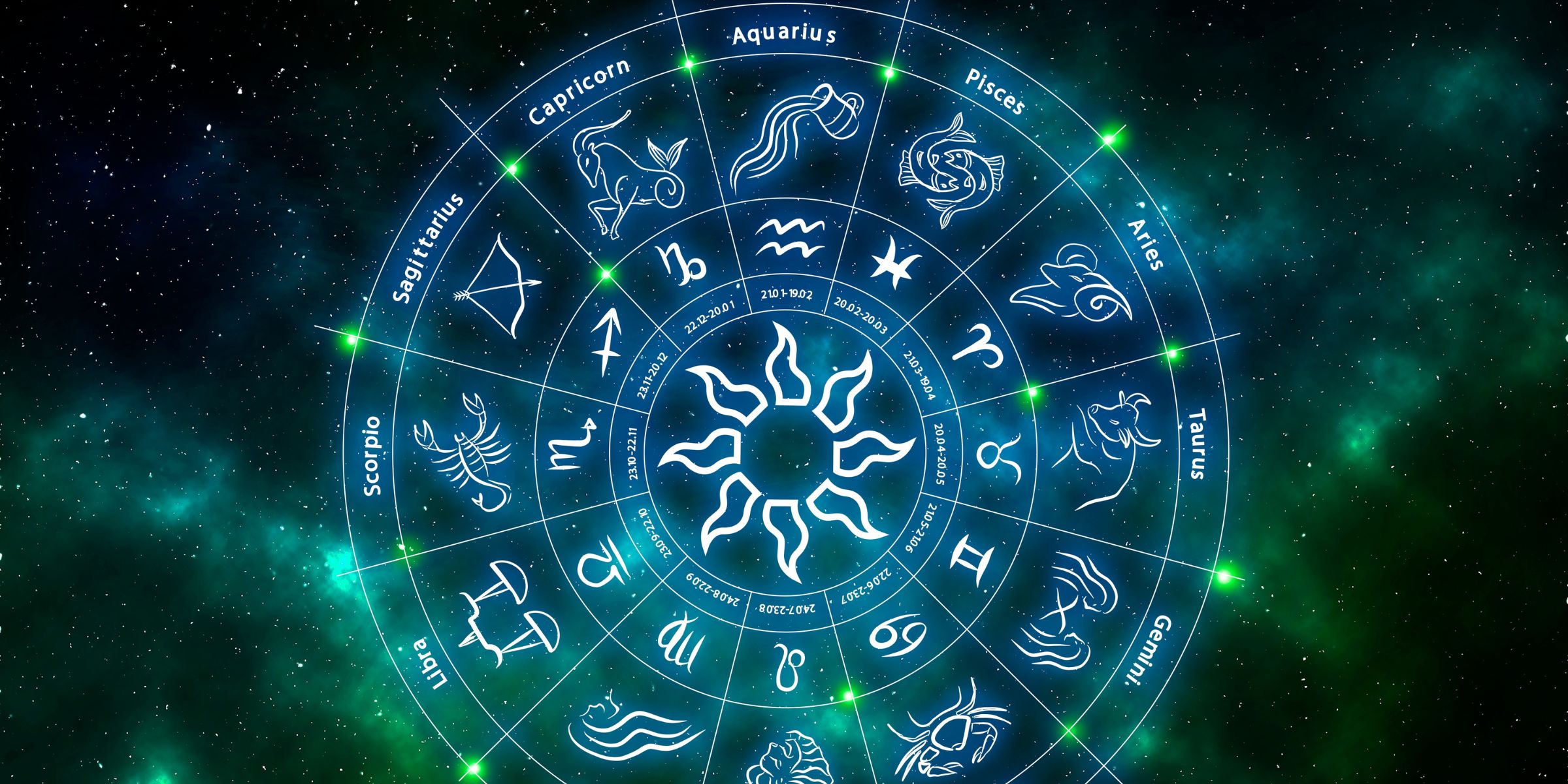 Zodiac wheel | Source: Shutterstock