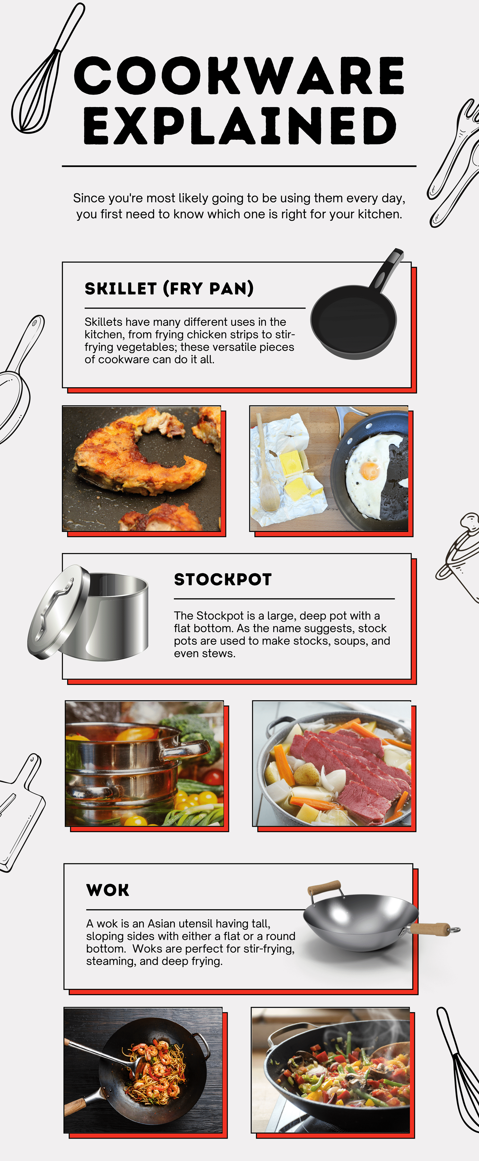 Inforgraphic explaining the different uses of cookware | Source: AmoMama