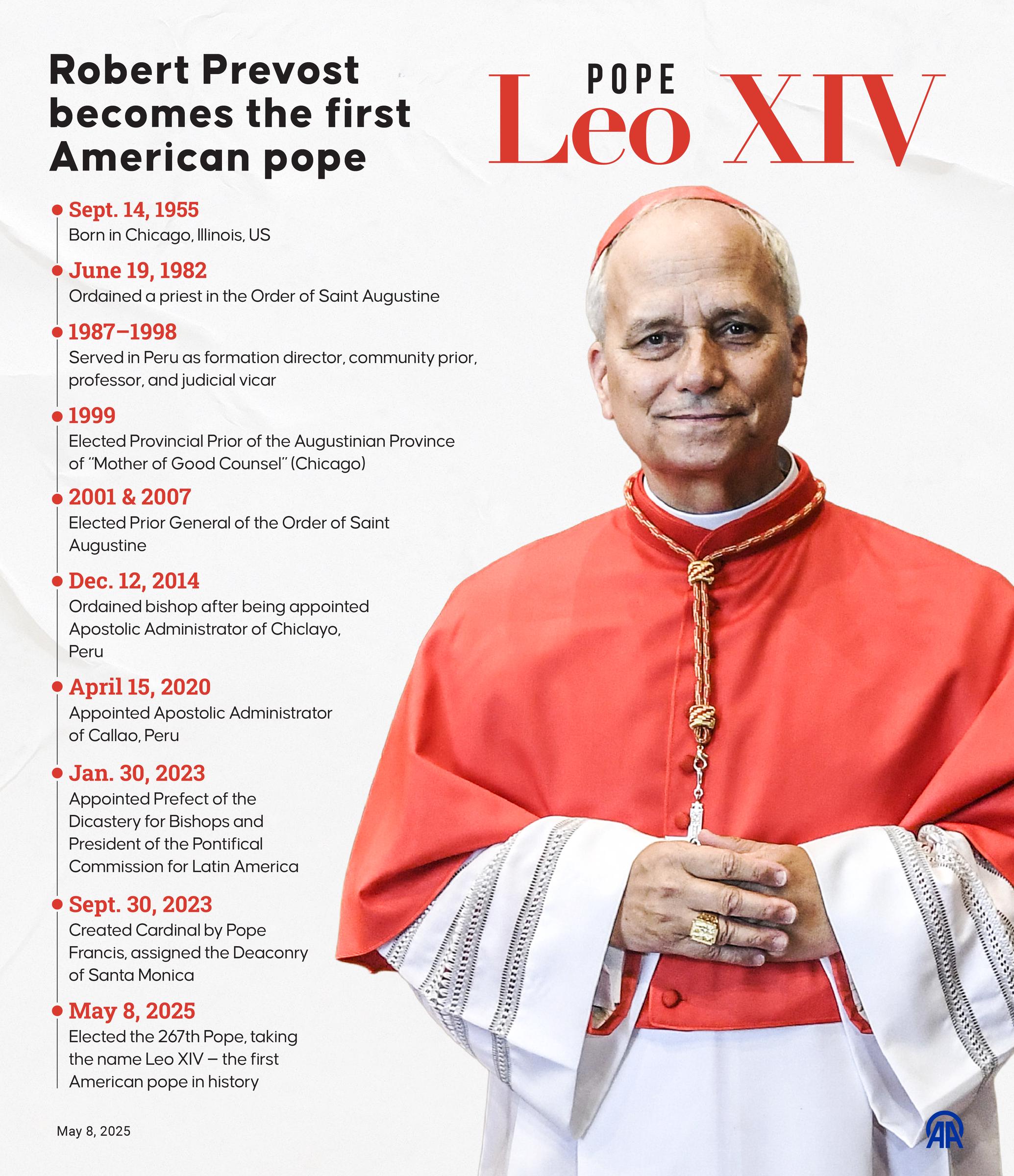 Newly elected Pope Leo XIV, Robert Francis Prevost / Source: Getty Images